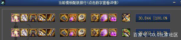 DNF发布网不显示频道(DNF发布网界面不显示) DNF发布网不显示频道(DNF发布网界面不显示)