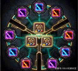 DNF发布网不显示频道(DNF发布网界面不显示) DNF发布网不显示频道(DNF发布网界面不显示)