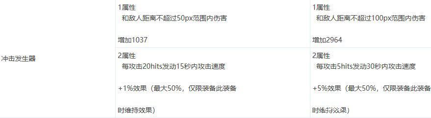 DNF发布网发布网推荐,复古公益服发布网哪个好玩 DNF发布网发布网推荐,复古公益服发布网哪个好玩