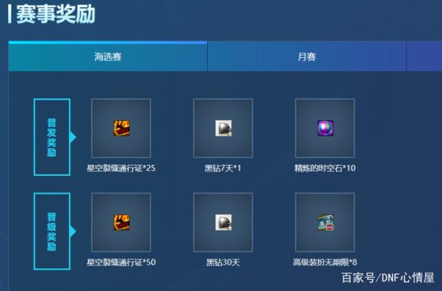 DNF发布网与国服会冲突吗 DNF发布网与国服会冲突吗
