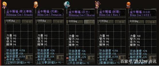 DNF发布网免费自动刷图外挂(dnf自动刷图源码) DNF发布网免费自动刷图外挂(dnf自动刷图源码)