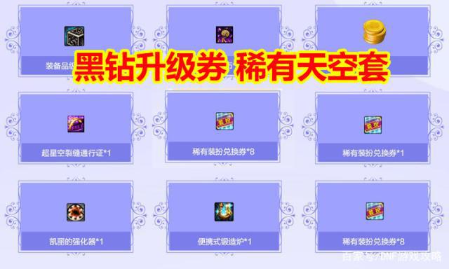 DNF发布网与勇士私服搬砖(DNF发布网与勇士搬砖收益排行榜) DNF发布网与勇士私服搬砖(DNF发布网与勇士搬砖收益排行榜)