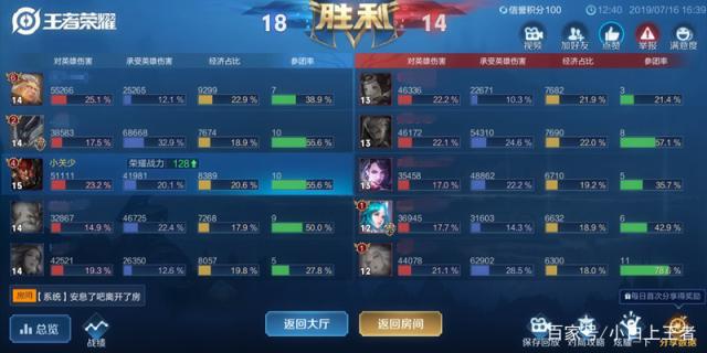 dnf公益服发布网副本人数限定怎么改(dnf公益服发布网修改道具数量) dnf公益服发布网副本人数限定怎么改(dnf公益服发布网修改道具数量)