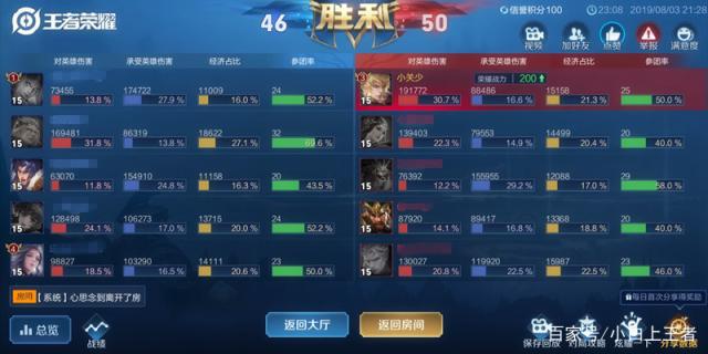 DNF发布网gm通用代码(DNF发布网 gm) DNF发布网gm通用代码(DNF发布网 gm)