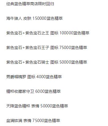 DNF发布网台服私服装备代码(DNF发布网台服gm工具物品代码) DNF发布网台服私服装备代码(DNF发布网台服gm工具物品代码)