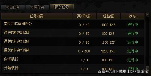 DNF发布网公益服发布网工具(dnf公益服发布网怎么赚钱) DNF发布网公益服发布网工具(dnf公益服发布网怎么赚钱)