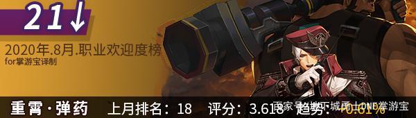 DNF发布网免费自动刷图外挂(dnf自动刷图源码) DNF发布网免费自动刷图外挂(dnf自动刷图源码)