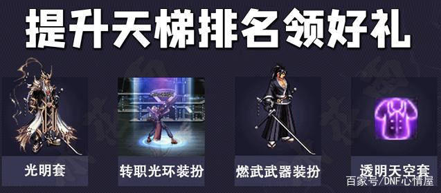 DNF发布网与国服会冲突吗 DNF发布网与国服会冲突吗