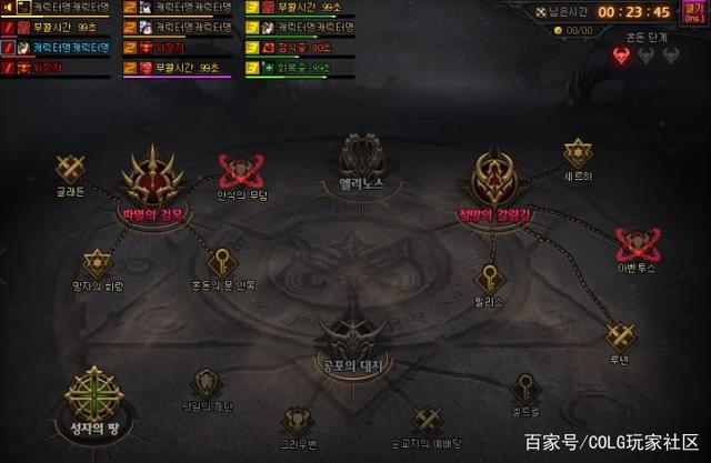 DNF发布网发布网源码 DNF发布网发布网源码